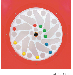 Panel de fuerza centr&iacute;fuga